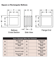 Cov rétractable de soufflet d'accordéon Cov avec rail de guidage flexible personnalisable pour machine de découpe laser