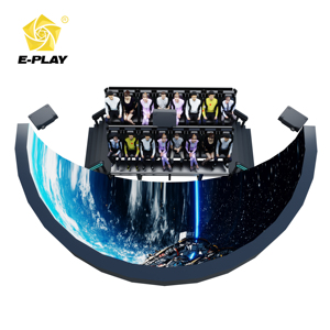 Cinéma 3D sans lunettes à retour sur investissement élevé, directement de l'usine |   Système de cinéma autostéréoscopique pour centres commerciaux |   Intérieur |   Prix mondial - Product Image 5