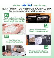 Innovadoras Cajas de Almacenamiento de Pastillas Werainbow pp, Mini Estuche Portátil de Bolsillo con Impresión de Logotipo Personalizado para Medicamentos Diarios