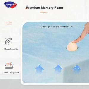 <span class=keywords><strong>Matelas</strong></span> confortable en mousse haute densité en boîte commander en ligne refroidissement hybride latex mousse mémoire <span class=keywords><strong>matelas</strong></span> à ressorts ensachés - Product Image 6