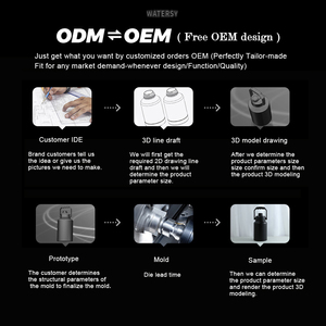 Sáng Tạo Sản Phẩm Hot 300Ml Đôi Tường Thép Không Gỉ Cách Điện Bình Chân Không Nhỏ Dễ Thương Chai Nước Cầm Tay Cho Sinh Viên - Product Image 2