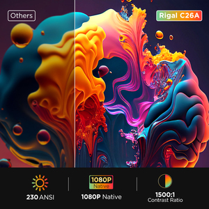 C26a OEM Trần Xách Tay Máy Chiếu HD Đầy Đủ HD Video 4K <span class=keywords><strong>Android</strong></span> Chiếu Với Loa inbuilt Mini Pro 4K Chiếu Cho Phòng - Product Image 2