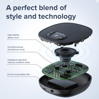 Microphone de conférence sans fil omnidirectionnel de haute qualité pour l'enregistrement vidéo sur téléphone portable