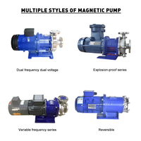 Pompe centrifuge anti-fuite et anti-corrosion pour le transfert de liquides chimiques corrosifs dans les usines chimiques