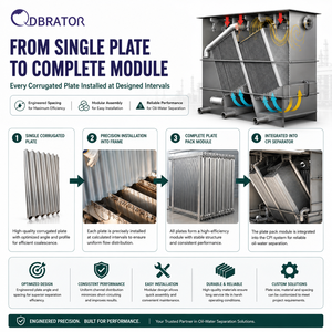 BRATOR Épuration des eaux usées pour clarificateur à plaques inclinées, capacité de 15 mètres cubes/heure, monté sur châssis pour - Product Image 3