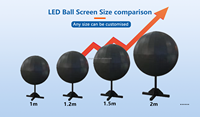 Panneau de module sphérique 3D couleur P2.5 en promotion usine, écran LED intérieur à 360 degrés, affichage vidéo 2,5 mm