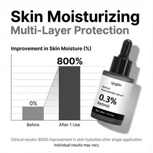 เซรั่มเรตินอล ผิวเรียบเนียน 0.3% เรตินอล 5% ไนอะซินาไมด์ 20+ ส่วนผสมปลอบประโลมผิว อ่อนโยนสำหรับผิว<span class=keywords><strong>เริ่ม</strong></span><span class=keywords><strong>ต้น</strong></span> ใช้ได้กับผิวที่มีริ้วรอยและต่อต้านริ้วรอย - Product Image 6