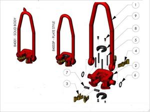 Élévateur de tiges de pompage API SRE25 5/8 25 tonnes de bonne qualité pour le forage pétrolier - Product Image 5