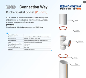 Tuyau en PP insonorisé haute pression blanc durable de 90 mm avec services d'extrusion et de découpe pour système de drainage - Product Image 1