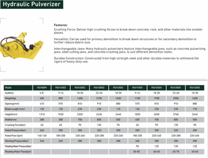 RSBM accessori escavatore demolizione magnete idraulico polverizzatore calcestruzzo frantoio - Product Image 4