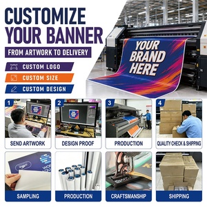 Pancarta Personalizada, Fondo para Eventos, Vinilo Publicitario, Malla Impresa <span class=keywords><strong>de</strong></span> PVC, Pancartas Impresas para Negocios - Product Image 6