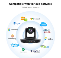 Caméras de visioconférence PTZ 4K 30fps avec zoom optique 20x, suivi IA, USB 3.0 pour événements sportifs, diffusion sur scène, séminaires, OEM ODM