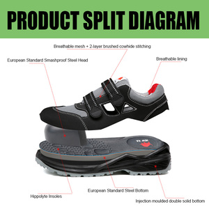 أحذية السلامة الصيفية للرجال للبناء ، ميزات خالية من الرائحة ومقاومة للاهتراء ومضادة للتحطيم وحماية العمال - Product Image 3