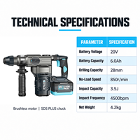 Marteau perforateur rotatif sans fil 20V, sans balais, 28 mm, 3,5 J, KEPAQI, certifié CE, pour endommager les murs
