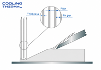 Heatsink Radiator Sirip Aluminium Kustom