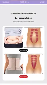 Bandas Abdominales para Hombre y Mujer al por Mayor, Fajas Postparto, Herramientas Moldeadoras de Cintura - Product Image 5