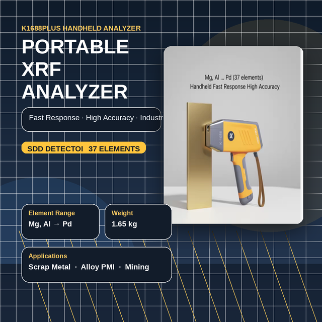 Portable Handheld XRF Analyzer SDD Detector Metal Alloy PMI Spectrometer for Scrap Metal Mining Analysis XRF
