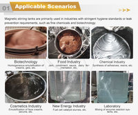 Réacteur d'esterification pour la production de biodiesel à partir de recyclage d'huiles végétales usagées