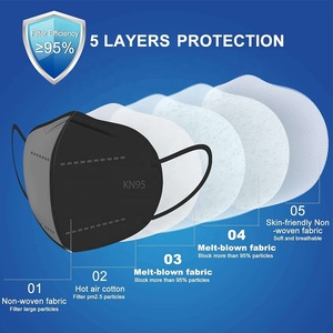 <span class=keywords><strong>Masque</strong></span> KN95 <span class=keywords><strong>jetable</strong></span> 5 plis respirant à prix d'usine pour la protection personnelle avec 95 % d'efficacité de filtration - Product Image 2