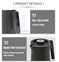 Bouilloire Électrique en Verre à Double Paroi avec Grand Écran Tactile 1500W 2.6L pour la Maison, Idéale pour Faire Bouillir l'Eau (Vente en Gros)