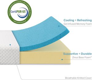 Colchón Híbrido Individual, King y Queen, Compre en Línea, Colchón de Látex Comprimido, Sueña Bien, Masaje, Espuma Viscoelástica - Product Image 3