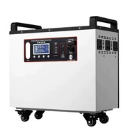 Stasiun Daya Portabel 2000w Baterai Lithium untuk Panel Surya 2201Wh LiFePO4 Stasiun Tenaga Surya Darurat untuk Berkemah