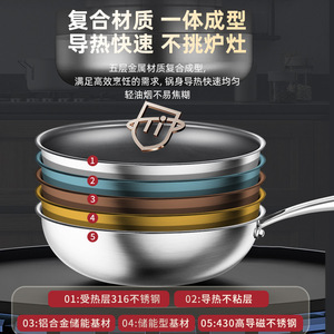 Wok de titanio Kengqiang de 18L con 2.5mm de grosor, antiadherente, para cocinas de inducción - Product Image 5