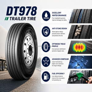 ยางรถบรรทุกพาณิชย์ AIRLAND1 DT978 สำหรับล้อต่อพ่วง ขนาด 12R22.5 18PR สำหรับการเดินทางไกล ลายดอกยางแบบสามมิติ ลดแรงเสียดทาน - Product Image 3
