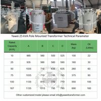 Transformateur monophasé 75 kVA monté sur poteau avec commutateur de dérivation hors charge, immergé dans l'huile, bobinage en cuivre, prix usine