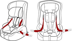 Sangles compatibles avec les sangles de fixation de siège bébé <span class=keywords><strong>Isofix</strong></span> général avec interface de verrouillage - Product Image 3