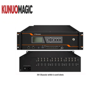 KUNUOMAGIC 500 Kullanıcılı Otel Hastane Sistemi Vod Ara Yazılım Android TV/STB Dahili H.264 Video Kodlayıcı 1080P HD Bulut