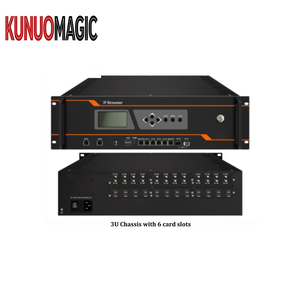 <span class=keywords><strong>Logiciel</strong></span> Middleware VOD pour Hôtels et Hôpitaux (500 Utilisateurs) - Encodeur Vidéo H.264 Intégré pour Android TV/STB, IRD 1080P HD, Cloud Web - Product Image 4