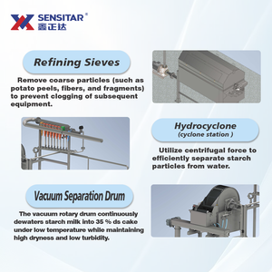 เครื่องแยกแป้งมันฝรั่งอุตสาหกรรมสำหรับโรงงานเฟรนช์ฟรายการรีไซเคิลเครื่องเก็บแป้งมันฝรั่งสำหรับเครื่องจักรแปรรูปทอด - Product Image 4