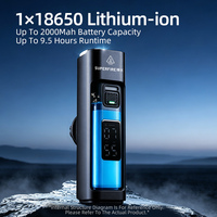 Phare de vélo LED rechargeable super lumineux et étanche - Phare avant extérieur en alliage d'aluminium avec 4 modes pour la conduite nocturne