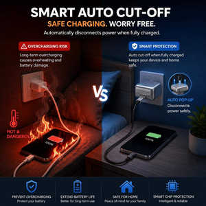 Adattatore di Ricarica Intelligente OEM ODM 140W con Arresto Automatico, Protezione da Sovraccarico <span class=keywords><strong>USB</strong></span> C per Telefono, Laptop, Tablet - Product Image 4