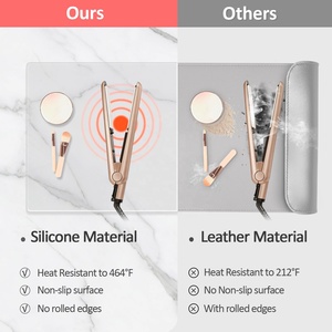 Silicone Makeup <b>Mat</b> 15.7" X 11.8" Heat Resistant Clear Desk Protector <b>Mat</b> Easy Clean Water Portable for Traveling Makeup - Product Image 4
