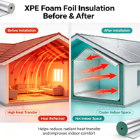 Matériaux d'isolation thermique en mousse XPE de 50 mm d'épaisseur, ignifuges, insonorisants pour entrepôts frigorifiques, conduits CVC, bâtiments en acier, CE ISO SGS