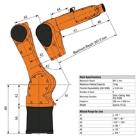 Bras robotique industriel KUKA KR10 R900 à 6 axes, charge utile de 10 kg, portée compacte pour la manutention des matériaux et l'entretien des machines