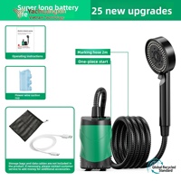 Pompe à eau électrique portable pour le camping et les animaux de compagnie, essentielle pour le bain en extérieur, personnalisable, basse pression