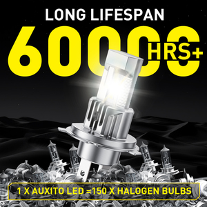 AUXITO H4 H11 H8 H9 LED Headlight Bulbs 20W 2500LM White <b>Light</b> Replace HID Direct-<b>plug</b> Double 1:1 HID Headlight Bulbs - Product Image 3