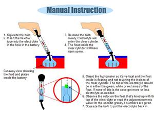 1.1-1.3 산성 전해질 시험기 유리 재료 배터리 유체 비중계 시험기 - Product Image 5
