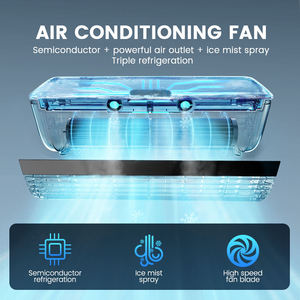 Gran oferta Edon portátil Mini ventilador de aire acondicionado montado en la pared enfriador de mesa recargable para oficina dormitorio hogar - Product Image 5