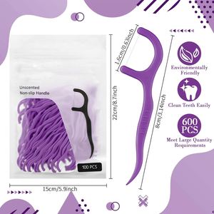 Hilo Dental Mini con Sabor a Menta, en Caja de Seda Encerada, con Logotipo Personalizado para Uso Doméstico, Venta al Por Mayor - Product Image 2