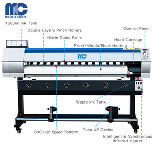 Máy Dệt Công Nghiệp Đầu In Xp600 1.8M Máy In Biểu Ngữ Thăng Hoa Cho Cờ Vải In Dệt - Product Image 4