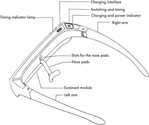Gafas Inteligentes para Dormir, una Maravilla para el Sueño Profundo, Ayuda contra el Insomnio, Mejora el Sueño, Refresca y Ajusta el <span class=keywords><strong>Jet</strong></span> <span class=keywords><strong>Lag</strong></span> - Product Image 6