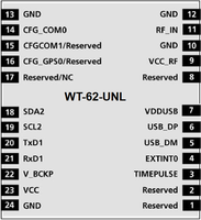 Mini module récepteur GNSS de haute précision WT-62-UNL capteur GPS pour le suivi des véhicules pour les voitures