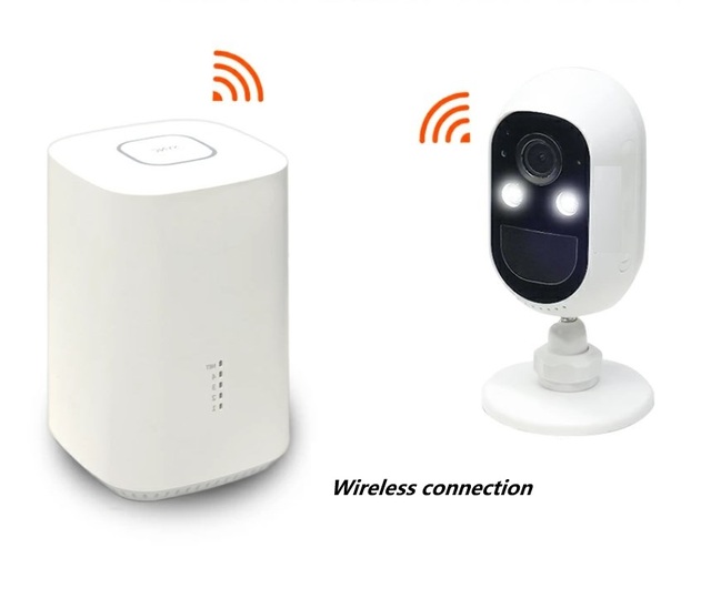 2 Pack Wireless Camera Kit with 2 Battery Powered IP Camera and Wifi Nvf System Support PIR Human Detection 25G Tf Card