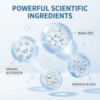 Offre Spéciale : Patchs Transdermiques Hypoallergéniques à la Biotine Plus pour des Cheveux, une Peau et des Ongles Plus Sains – Patchs Vitaminés Transdermiques pour Femmes et Hommes