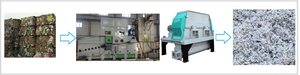 Machine de broyage de papier et machine de recyclage de papier - Product Image 5