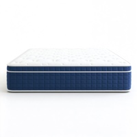 Matelas blanc à carreaux bleu foncé, version confort épaissie